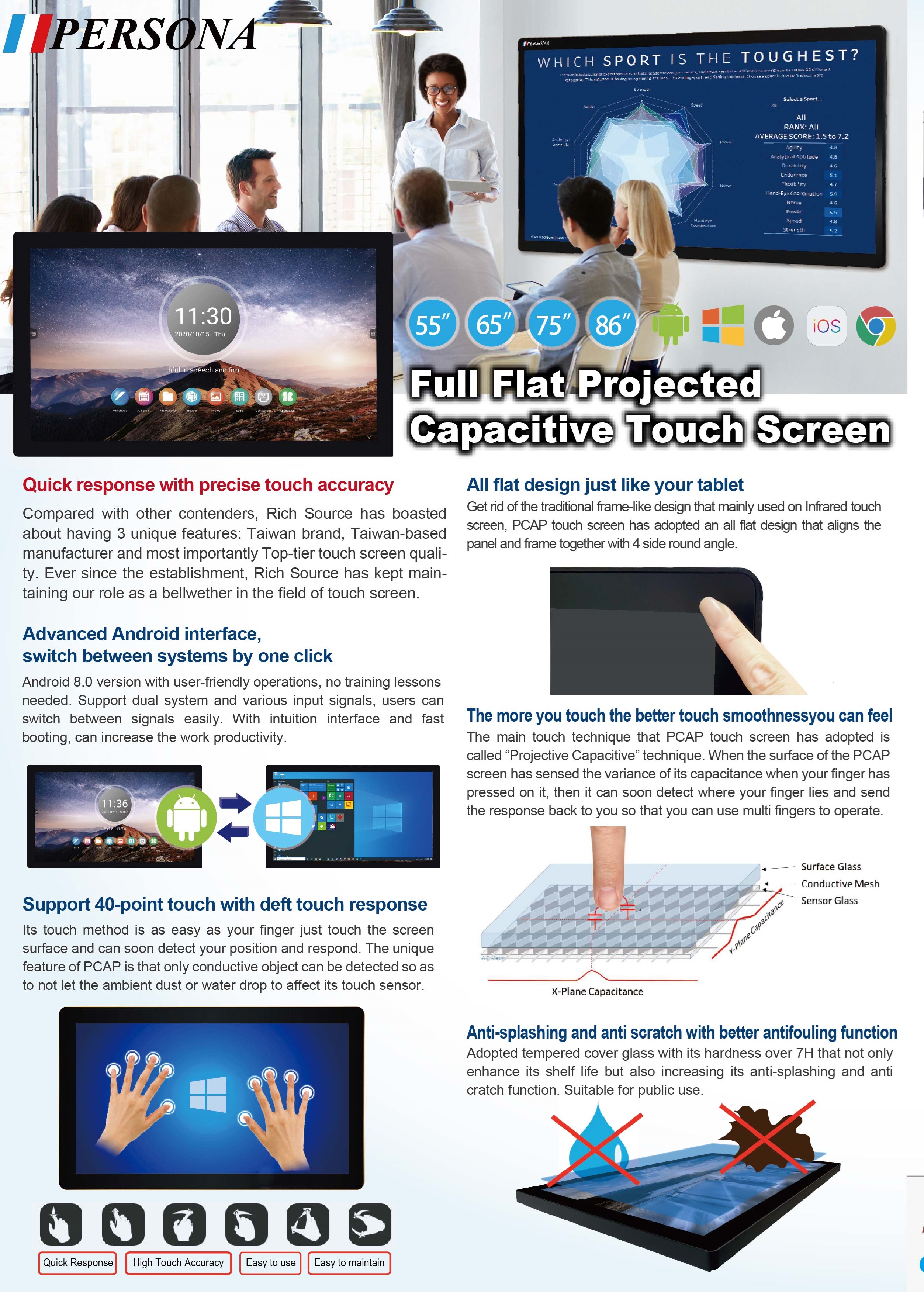 KTA KTA PLUS Touch Screen Touch Panel Smart Board IFP Android RichSource PERSONA