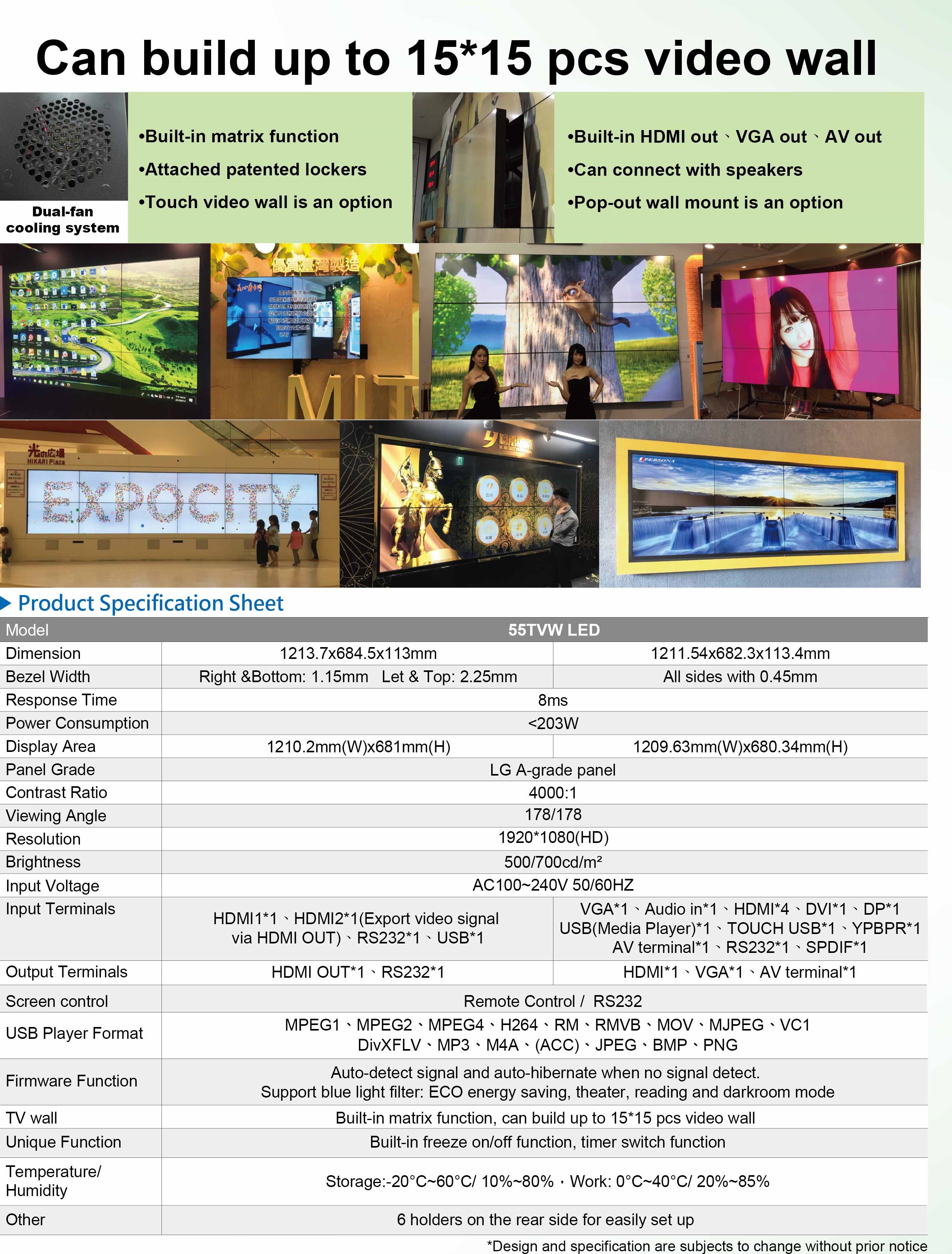 KTA TVW 電視牆 觸控 觸屏 觸碰 觸摸 安卓 盛源 PERSONA