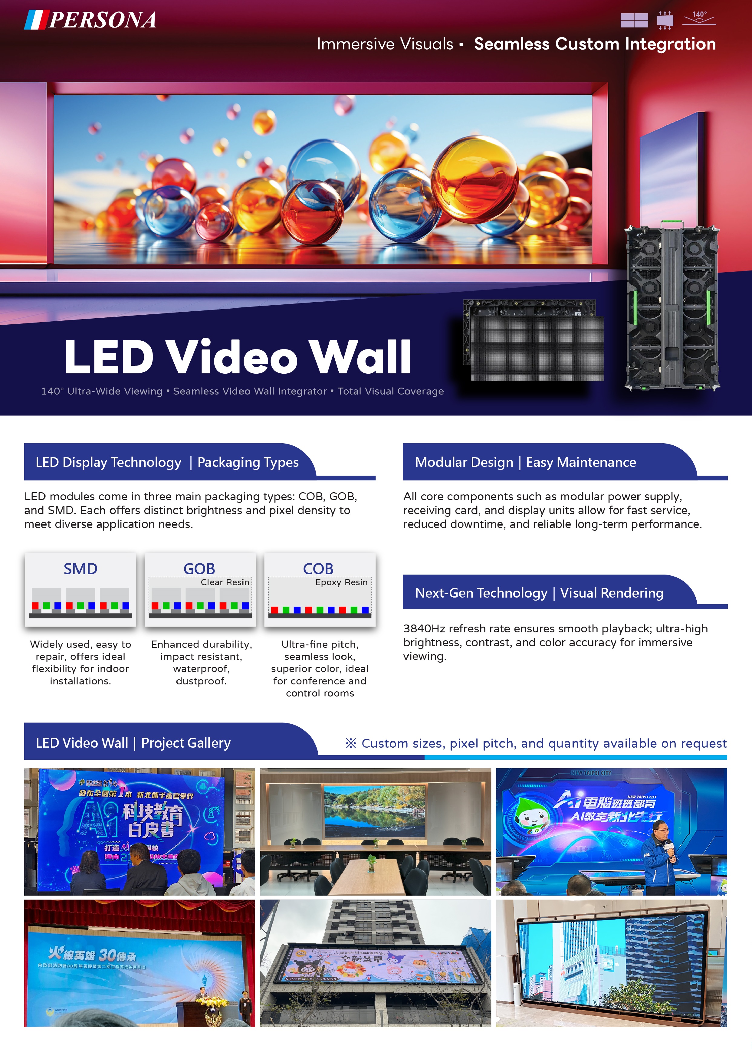 Rich Source, PERSONA Multi-touch Screen,Touch Monitor,Touch,Digital ...