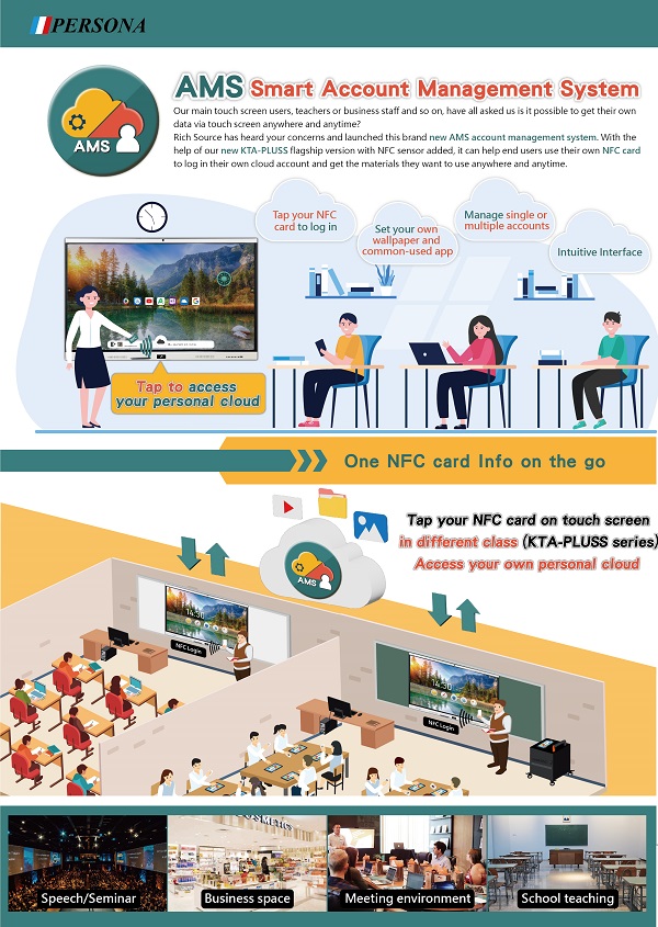 Rich Source, PERSONA, Wayfinder Web, Interactive, Software, Way finding, Cloud-based, Digital Signage