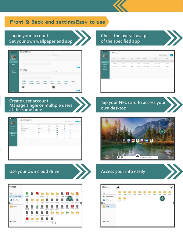 Rich Source, PERSONA, Wayfinder Web, Interactive, Software, Way finding, Cloud-based, Digital Signage