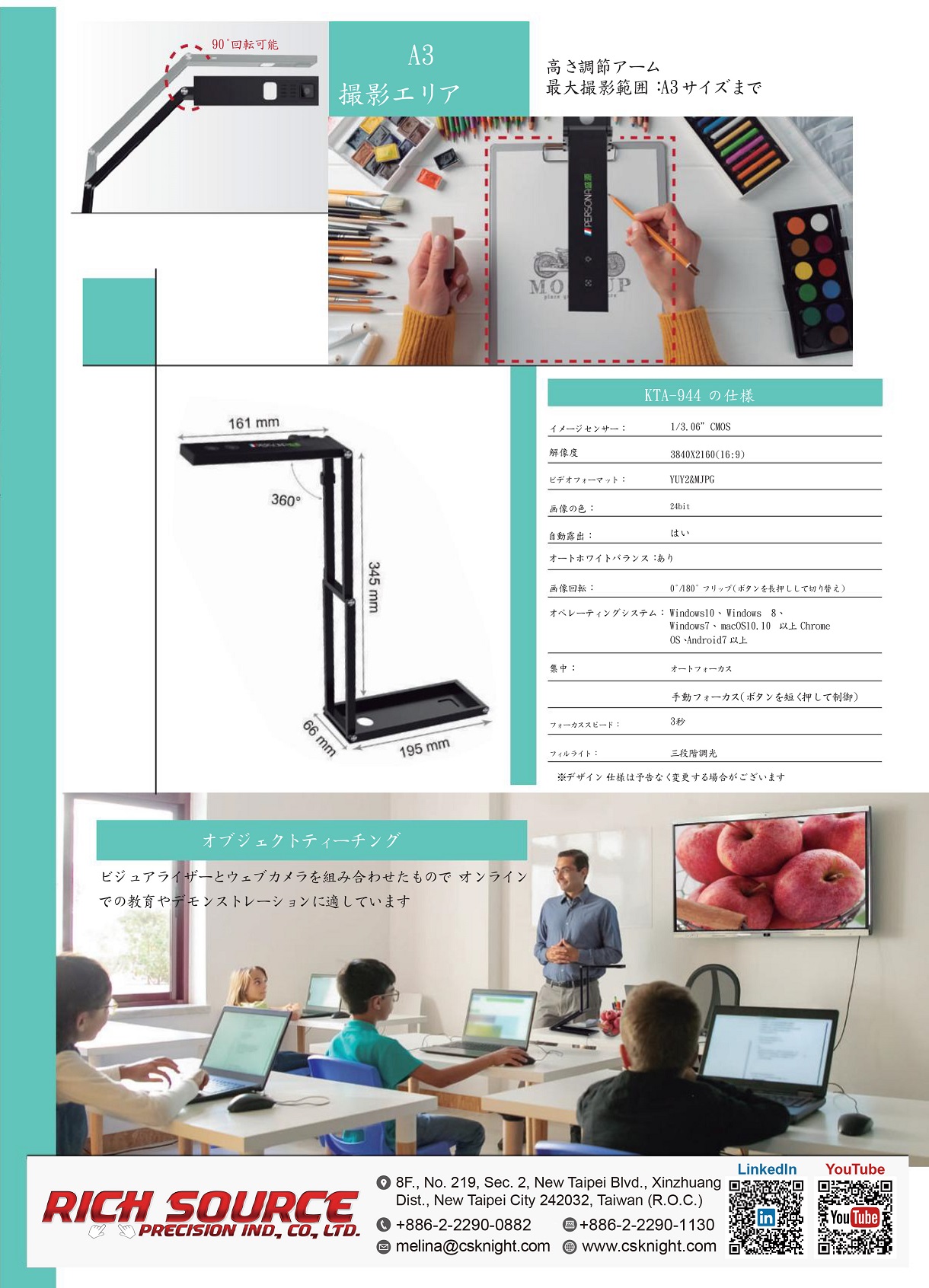KTA TVW 電視牆 觸控 觸屏 觸碰 觸摸 安卓 盛源 PERSONA