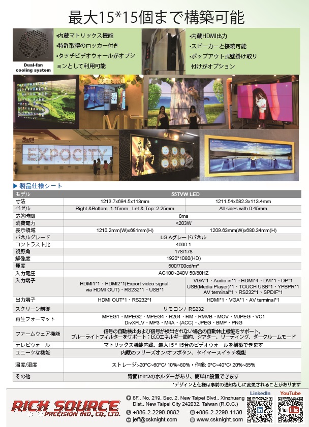KTA TVW 電視牆 觸控 觸屏 觸碰 觸摸 安卓 盛源 PERSONA