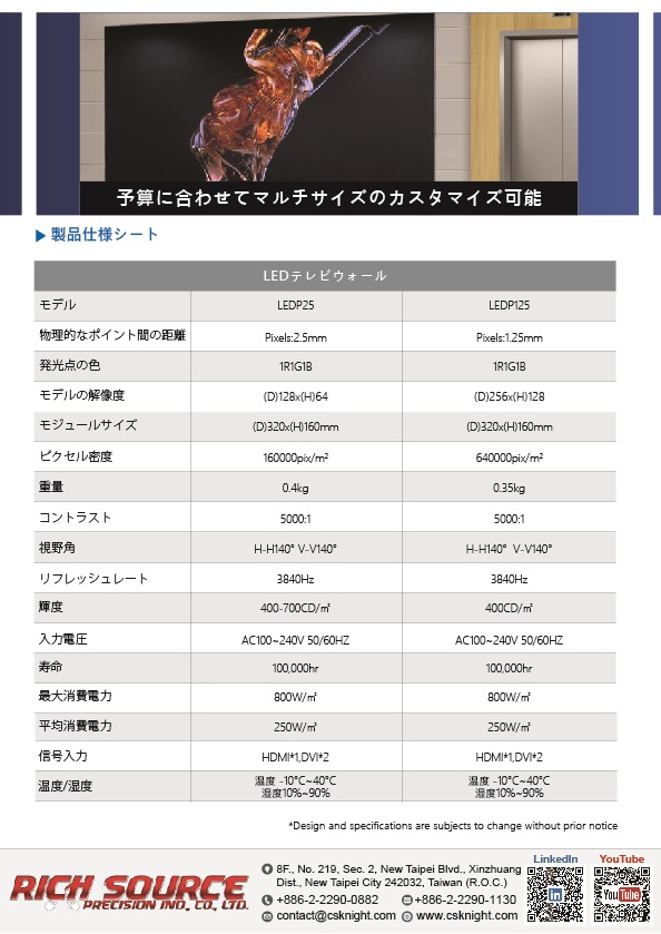 KTA TVW 電視牆 觸控 觸屏 觸碰 觸摸 安卓 盛源 PERSONA