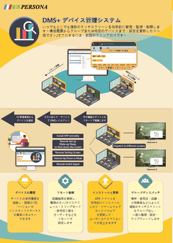 Rich Source, PERSONA, Wayfinder Web, Interactive, Software, Way finding, Cloud-based, Digital Signage