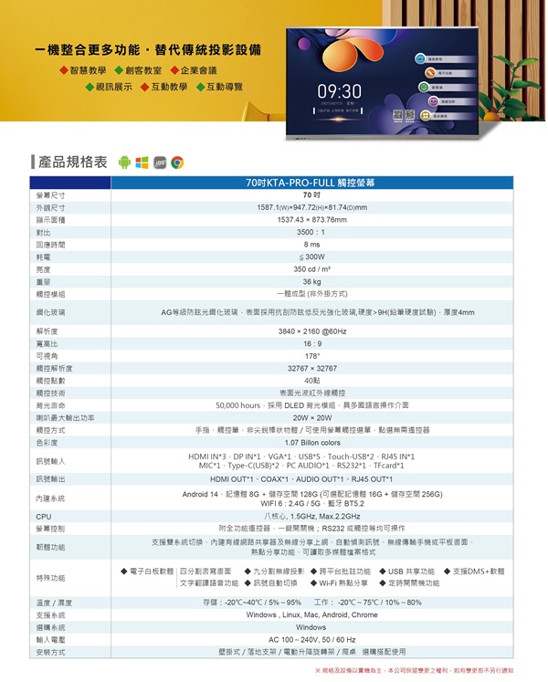 KTA KTA PRO FULL 觸控 觸屏 觸碰 觸摸 安卓 盛源 PERSONA