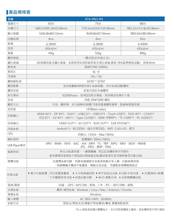 KTA KTA PRO PIS 觸控 觸屏 觸碰 觸摸 安卓 盛源 PERSONA