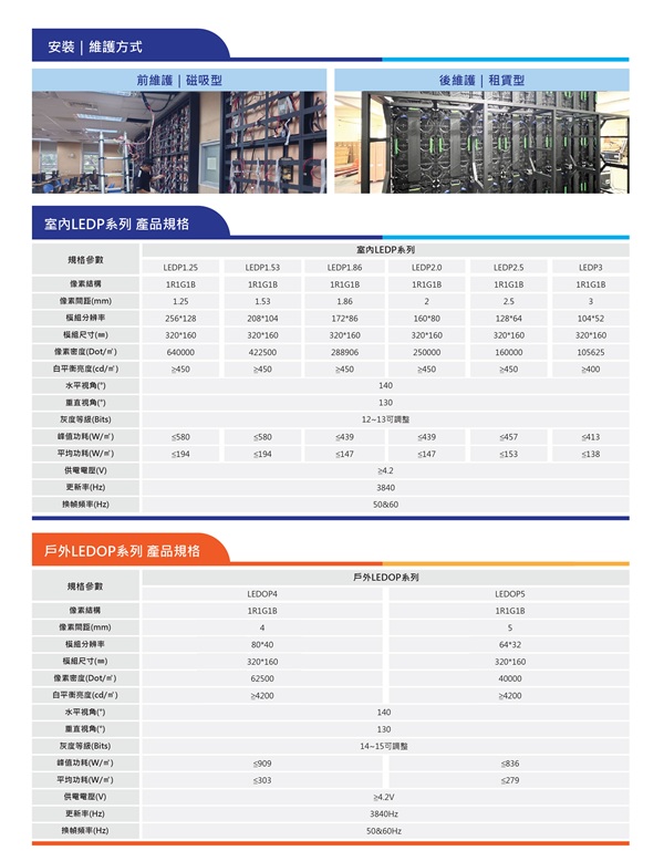 盛源, PERSONA LED電視牆系列 無縫拼接 LED顯示器