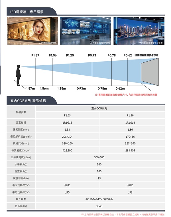 盛源, PERSONA LED電視牆系列 無縫拼接 LED顯示器