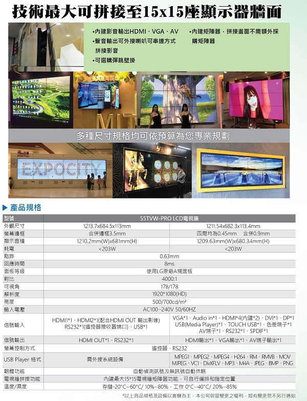 盛源, PERSONA 電視牆 拼接螢幕 拼接電視 邊框 3.5mm 1.8mm 0.9mm