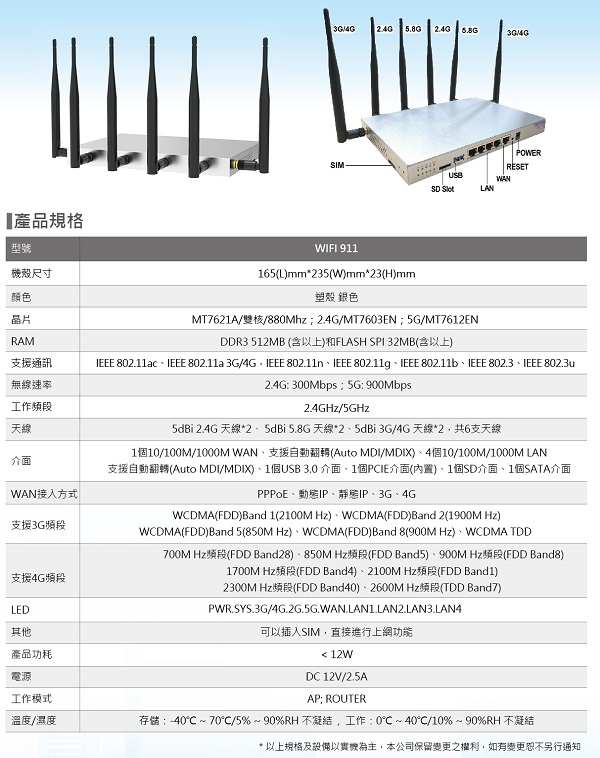 WIFI AP 無線網路 路由器 無線AP WIFI 911 2.4G 3G 4G 5G
