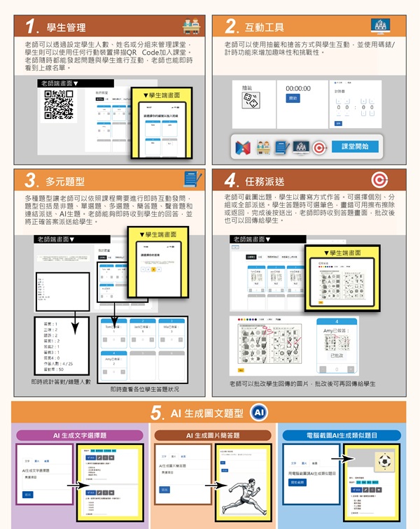 ClassCraft AI 課堂即時互動系統 掌握學生學習進度