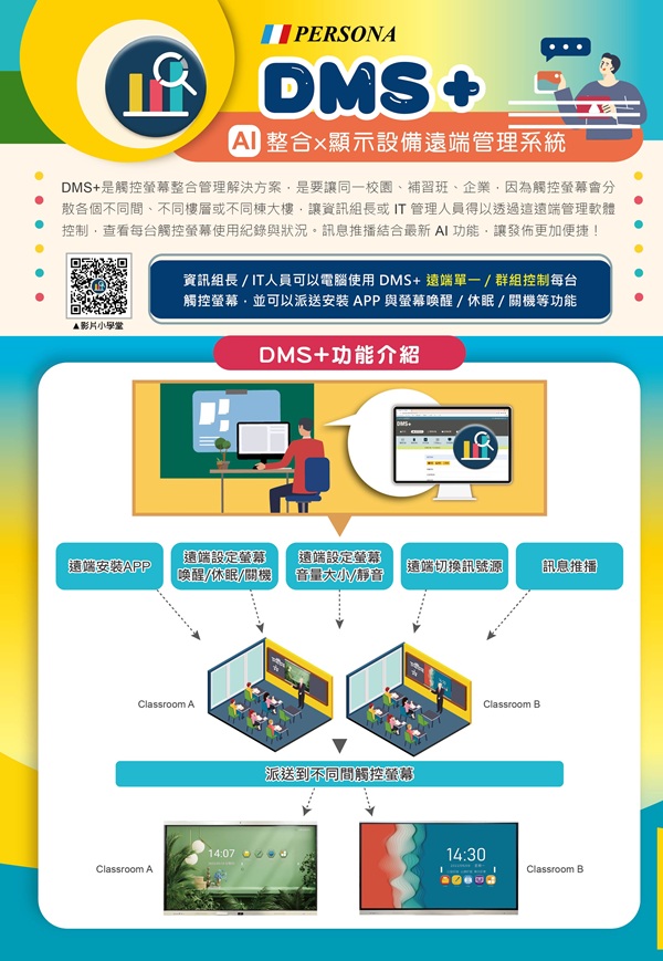 DMS+ 顯示設備遠端管理系統 遠端管理 遠端管理系統