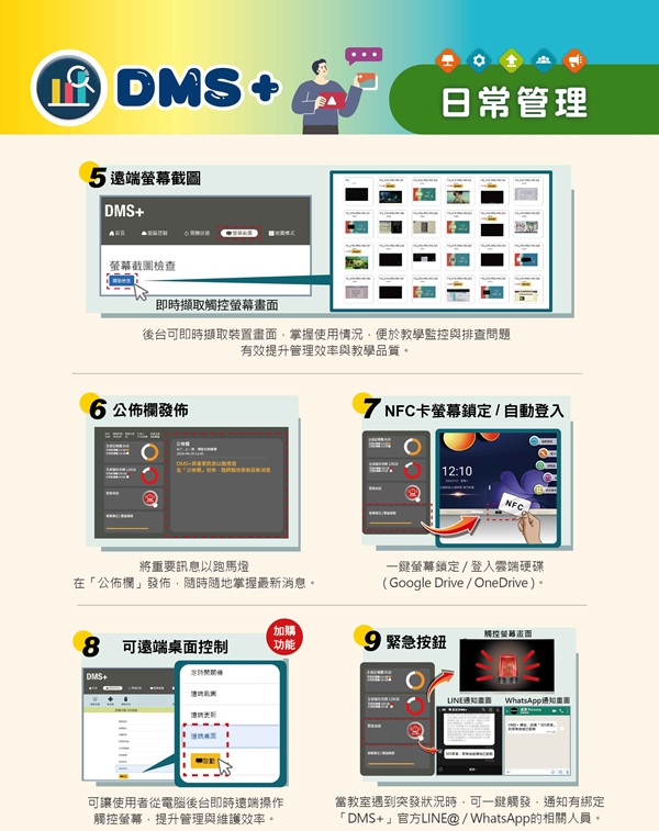 DMS+ 顯示設備遠端管理系統 遠端管理 遠端管理系統