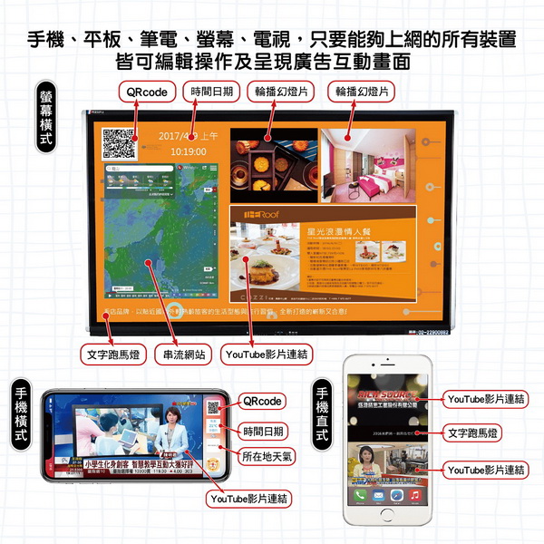 互動廣告 廣告看板 導覽 互動 cskiosk 廣告 看板 互動