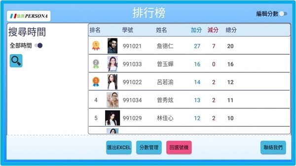 挑人 評選 投票 廣播 鏡射 教學互動 觸控 排行榜
