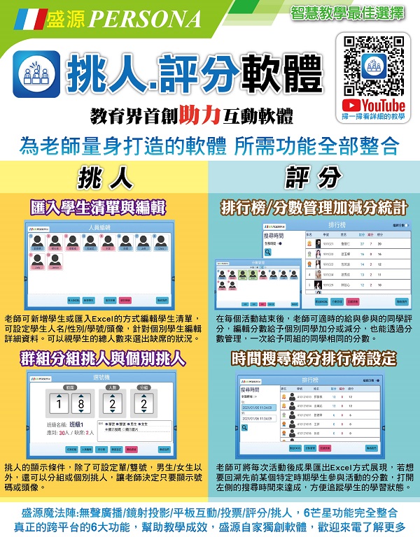 挑人 評選 投票 廣播 鏡射 教學互動 觸控 排行榜